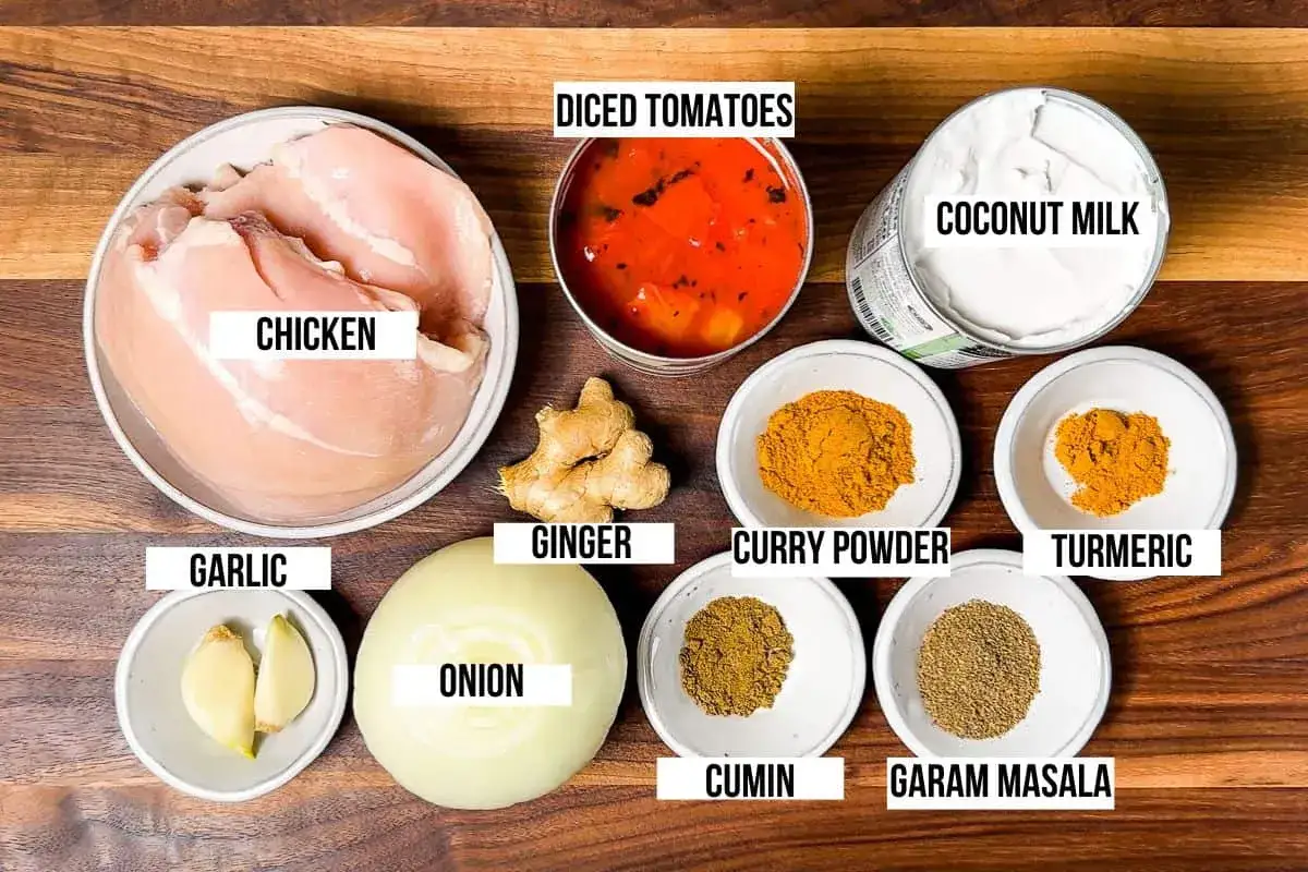 Składniki na kurczaka w curry: kurczak, pomidory, mleko kokosowe, cebula, czosnek, imbir, kurkuma, kumin, garam masala. Czy przyprawa curry jest ostra? Zależy od mieszanki!